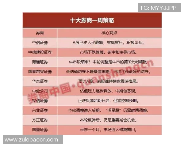 重庆乒乓球队的防守策略分析及其在比赛中的成败得失探讨